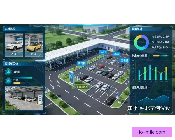 2026世界杯推出AI智能停车系统为观众提供精准指引 2026世界杯推出AI智能停车系统为观众提供精准指引