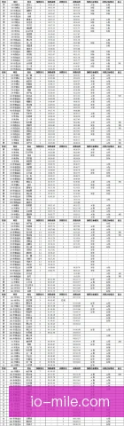 短池游泳犯规判定，转身与触壁细节最关键
