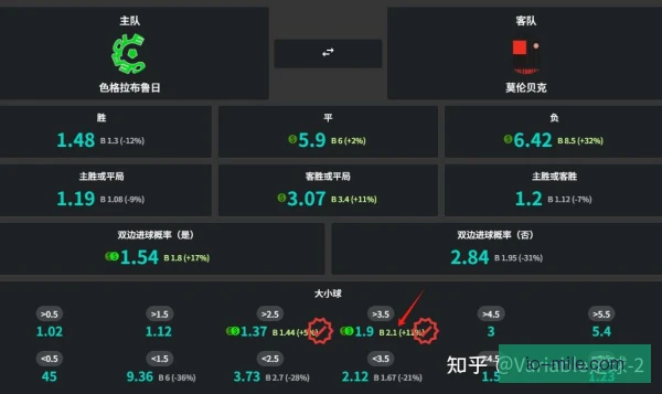 竞猜玩法阶梯返点设计，兼顾玩家留存与风险控制